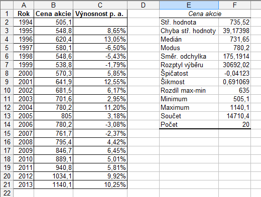 Popisná statistika v MS Excel Popisná statistika v MS Excel