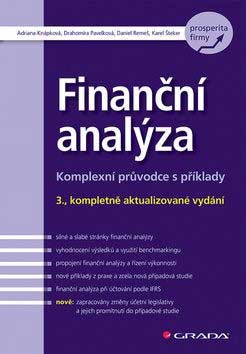 Finanční analýza společnosti