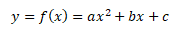 Funkční předpis kvadratické funkce