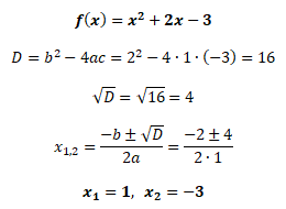 Výpočet reálných kořenů kvadratické funkce