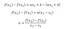 Koeficient a lineární funkce