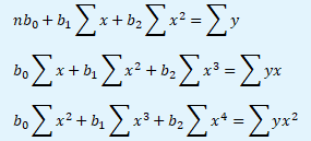 Soustava normálních rovnic regresní paraboly